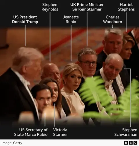 Royal Family Members, Maga and Tech CEOs: Notable Observations from the Official Dinner Guest List
